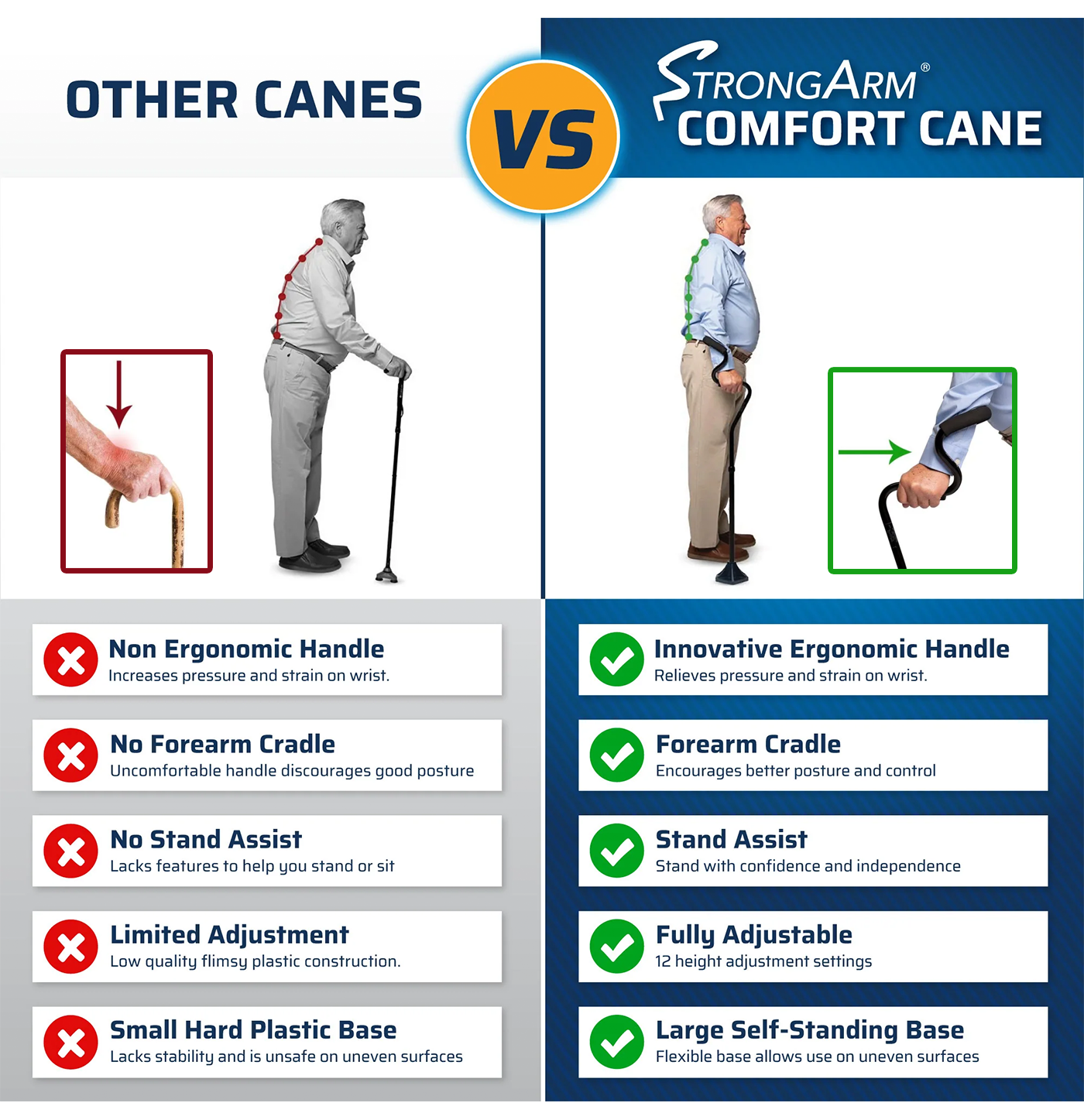 Comfort Cane Bundle